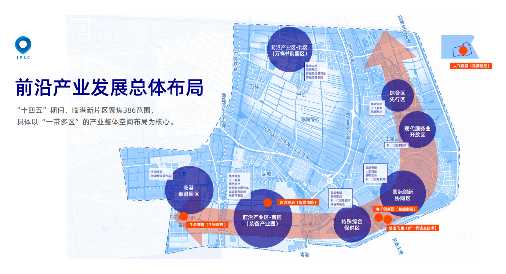 产业布局.png