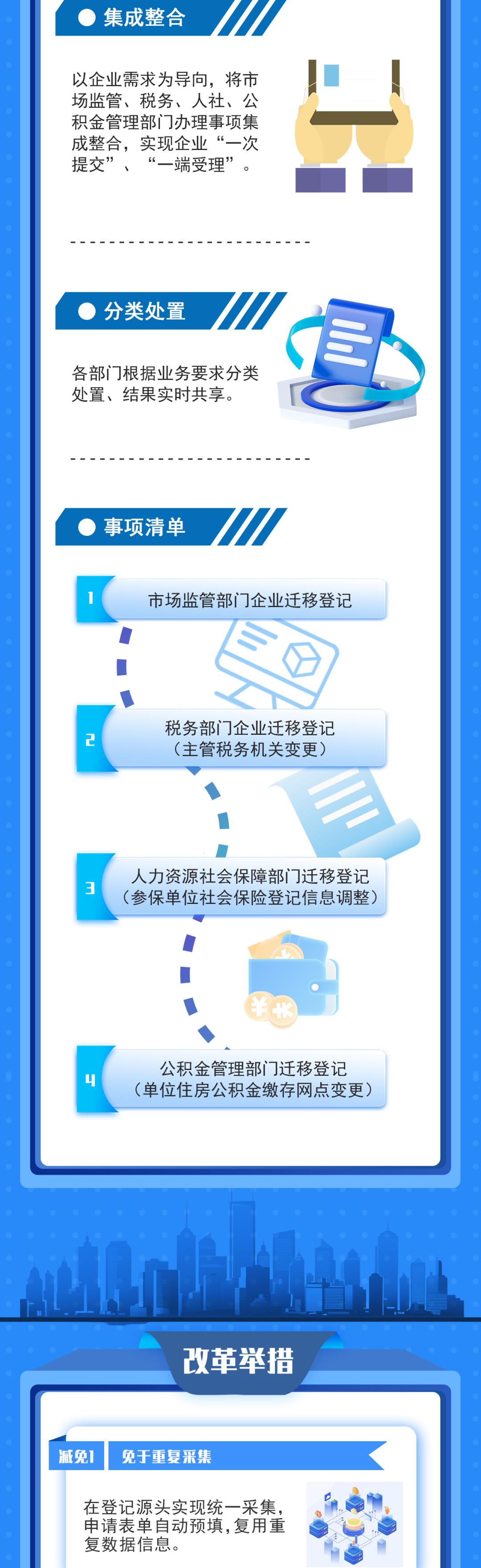 202522613112345微信图片_20250326130100_2.png