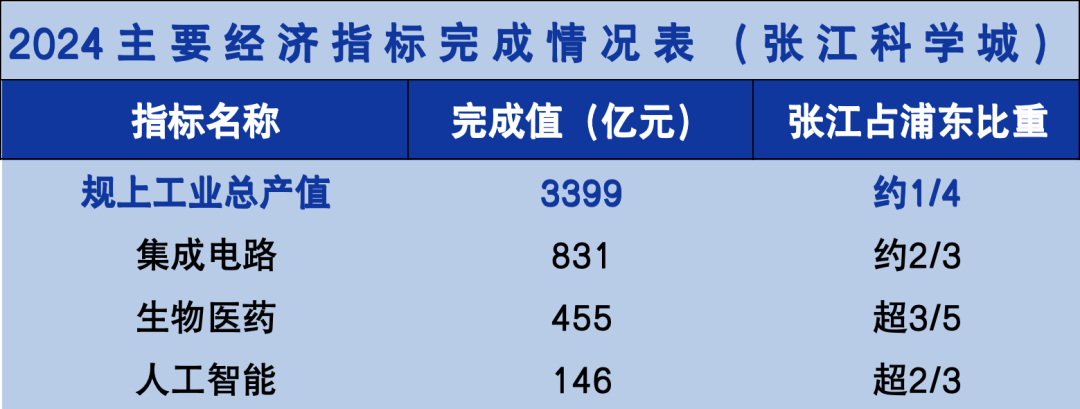 7685a43fecf4f7a4150e390e651b1ab3.png